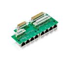 ABB Robotics Node Splitter